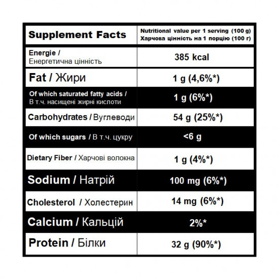 Гейнер Powerful Progress Super Mass Gainer 4 кг Кокос