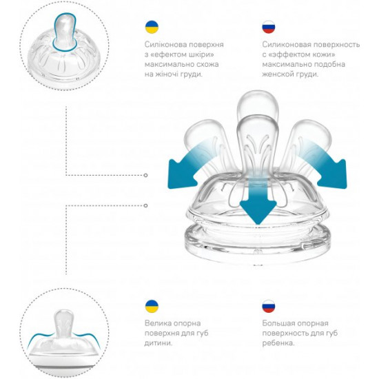  Детская Антиколиковая бутылочка для кормления Nuvita Mimic Cool 250 мл Пурпурная (NV6032PURPLE)