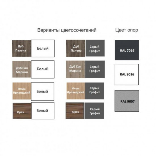  Письменный стол руководителя Salita Promo Top Manager 18 мм (WIQ33-3s-18)