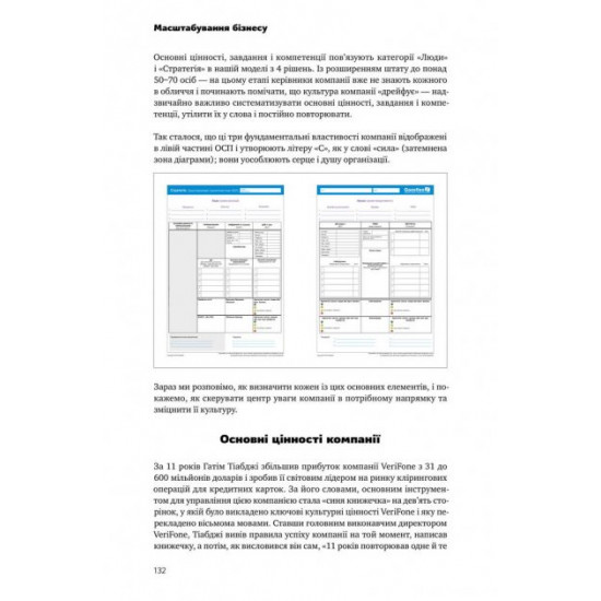 Business scaling. Pokrokov's strategy for increasing profits - Garnish Vern (9786177682027)