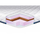 Thin mattress Eurosleep Cocos Mix jacquard 160x190 cm