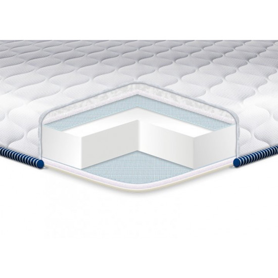 Thin mattress Eurosleep Super Strong jacquard 120x190 cm