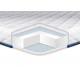 Thin mattress Eurosleep Super Strong jacquard 120x190 cm