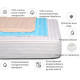 Anti-allergenic mattress cover MirSon Royal Eco Aloe Vera 234/3 70x130 (2200000361462)