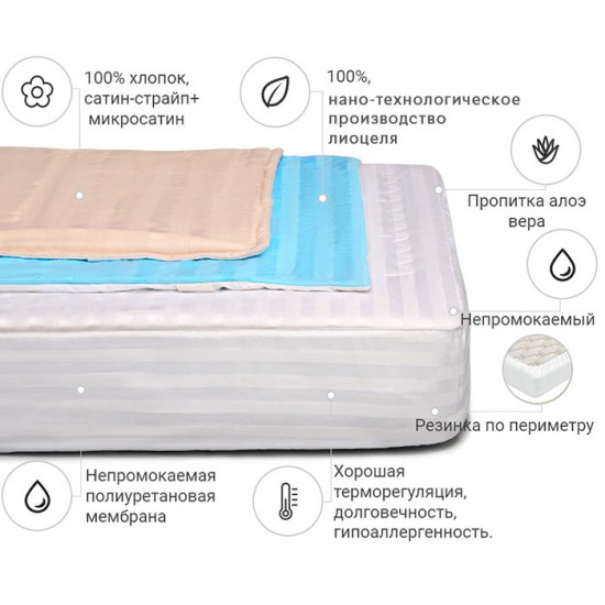 Mattress cover MirSon Valentino Tencel (Modal) Waterproof Aloe Vera 319/1 200x220 (2200000356499)