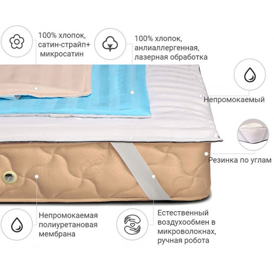  Наматрасник антиаллергенный MirSon Carmela Waterproof Eco 232/2 160x200 (2200000007582