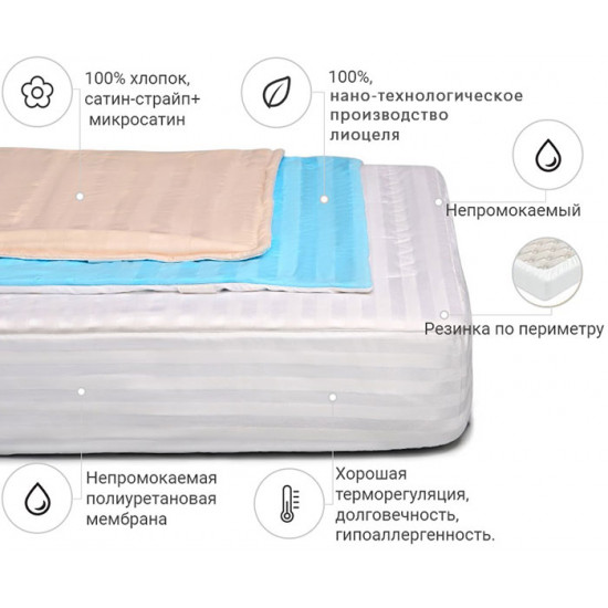  Наматрасник MirSon Royal Pearl Тенсель (Modal) Waterproof 318/3 140x200 (2200000356352)