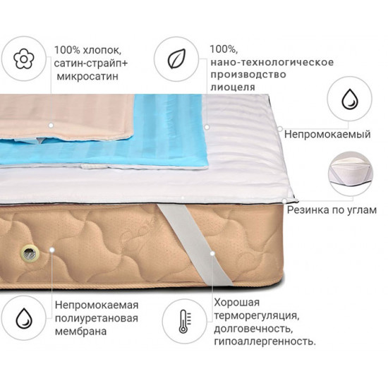  Наматрасник MirSon Royal Pearl Тенсель (Modal) Waterproof 317/3 70x190 см (2200000369499)