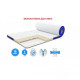 Futon Sleep&Fly Flex Mini Stretch 200x200 cm (3003722002007)