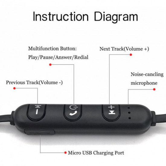  Беспроводные Bluetooth наушники гарнитура H21 Голубой