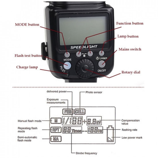 Flash Triopo TR-950 for Nikon cameras