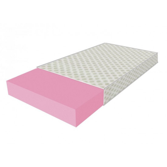 Mattress HIGHFOAM Fresh Rosi Roll 70x150