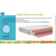  Матрац HIGHFOAM Noble Platinum Hercules 80x190