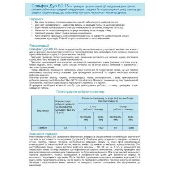 Засіб для знищення тарганів клопів Bayer Сольфак Дуо SC 75 1л