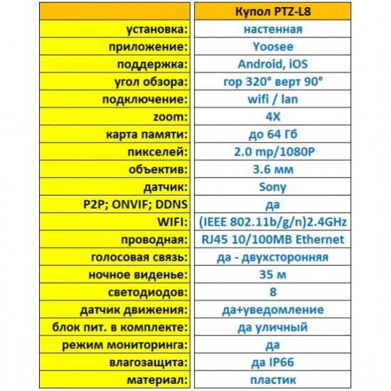 Бездротова вулична IP камера відеоспостереження Smart PTZ-L8 сamera з віддаленим доступом