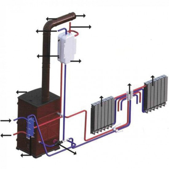 Fireplace boiler with water circuit. Duval EW-5118. SUREL Series