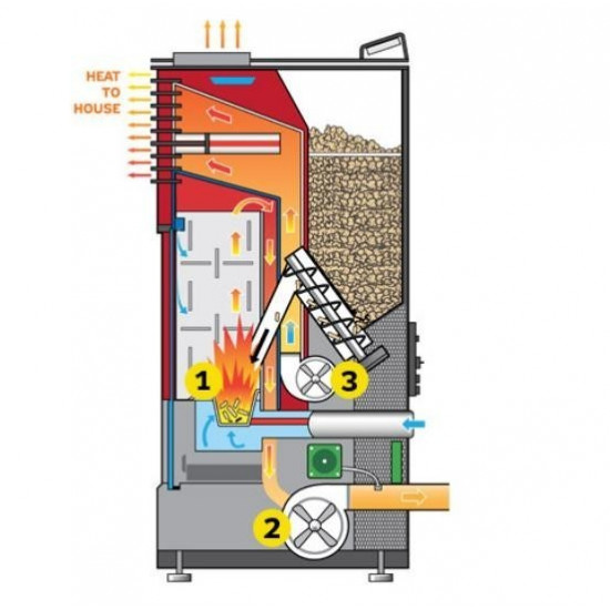 Pellet fireplace Grace GR-6.5 6 kW