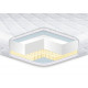 Thin mattress-topper Eurosleep Latex 90x200