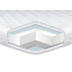 Thin mattress-topper Eurosleep Dual 80x200