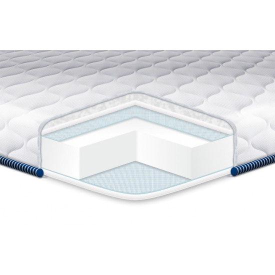  Тонкий матраc-топпер Eurosleep Slim Super Strong жаккард 150x200