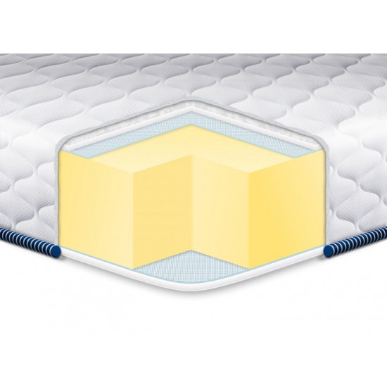 Thin mattress-topper Eurosleep Slim Big-Memory jacquard 150x190