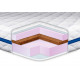 Thin mattress-topper Eurosleep Slim Cocos-Mix knitwear 150x200