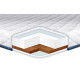  Тонкий матраc-топпер Eurosleep Slim Cocos Komfort жаккард 120x190