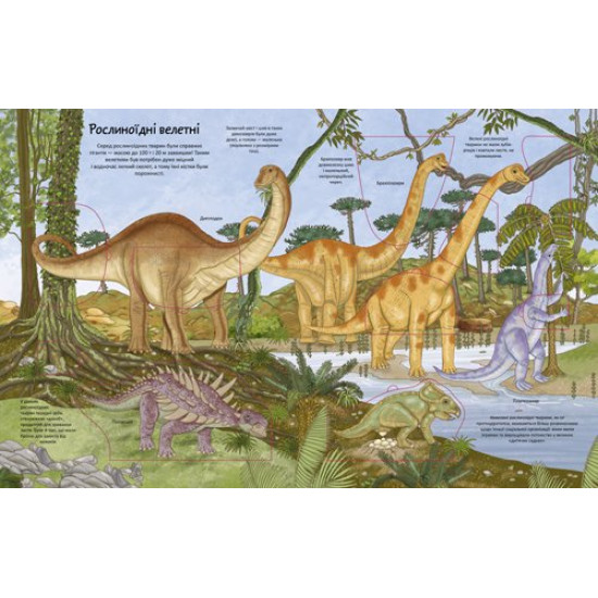 Dinosaurs - Barzotti Eleonora (9789669890122)