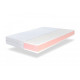 Mattress HIGHFOAM Zephyr Lazy Slivki 80x190