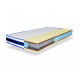 Mattress HIGHFOAM BlueMarine Laguna 140x190