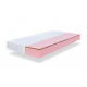 Mattress HIGHFOAM Zephyr Lazy Sufle 80x190