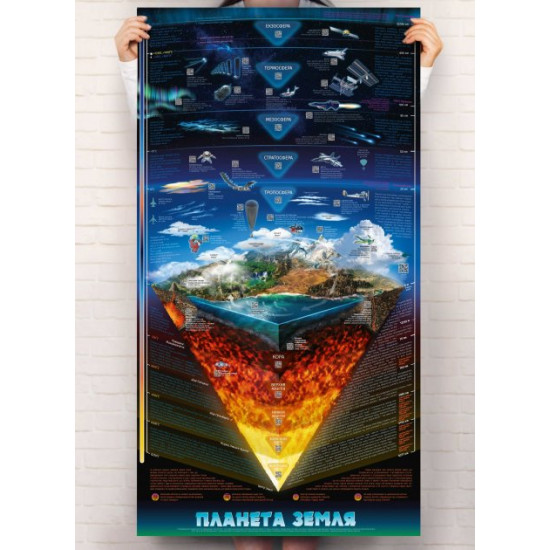 Smart poster “Planet Earth” - Maxim Miroshnichenko (9786177966103)