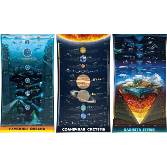 Set of smart posters “The World Around” - Maxim Miroshnichenko (9786177966110)