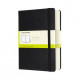 Moleskine Story Box Medium / Black (8058341710487)