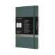 Notebook of Undateables Moleskine PRO medium / Forest green soft (8058647620794)