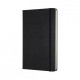 Notebook of Undateables Moleskine PRO middle / black (8058647620756)