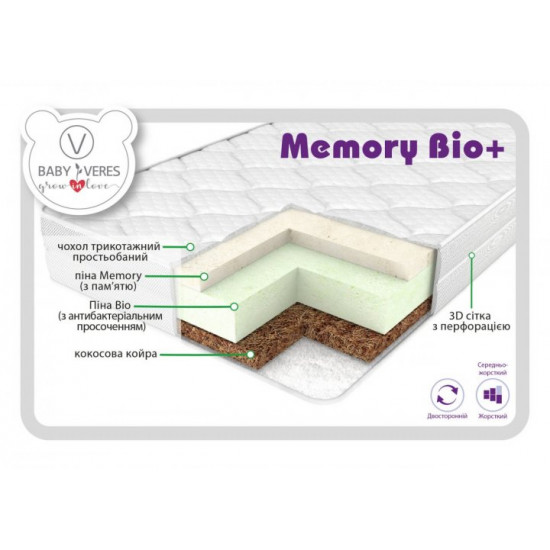  Матрас для новорожденных Baby Veres Memory bio+ 120х60х10 см