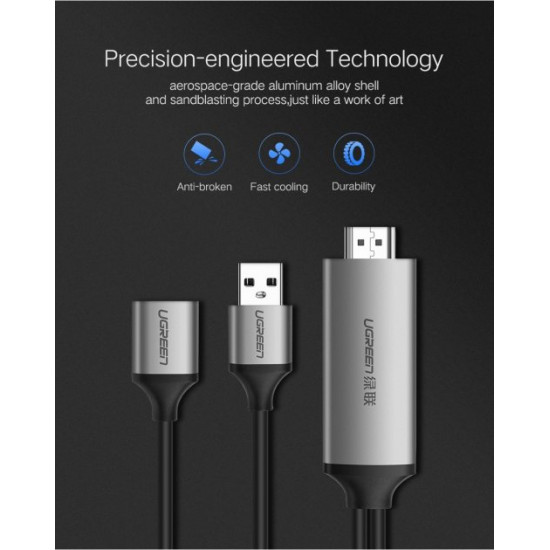 Конвертер UGREEN CM151 USB для HDMI Digital AV Adapter 1.5m Gray (50291)