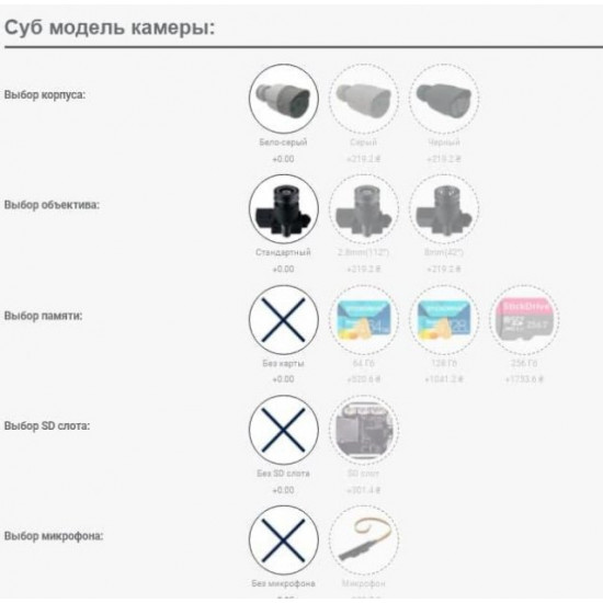 IP відеокамера 5Мп 4G-JetRunner interVision