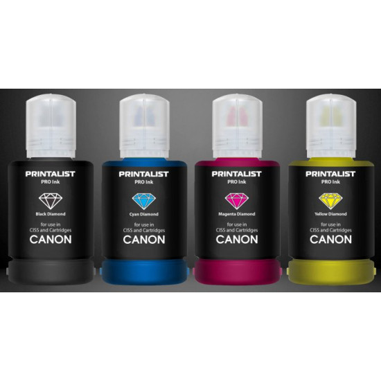 Чорнило для Canon PIXMA TS7440 PRINTALIST 4х140г PL-INK-CANON-SET4