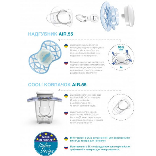  Детская Антиколиковая бутылочка для кормления Nuvita Mimic Cool 330 мл Голубая (NV6052SKY)