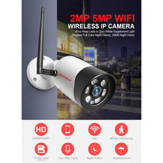 WiFi відеокамера Boavision HX-B03-5MP