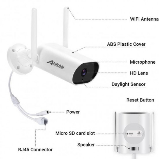 WiFi відеокамера Anran W610-DW18 5MP IP LAN Ai