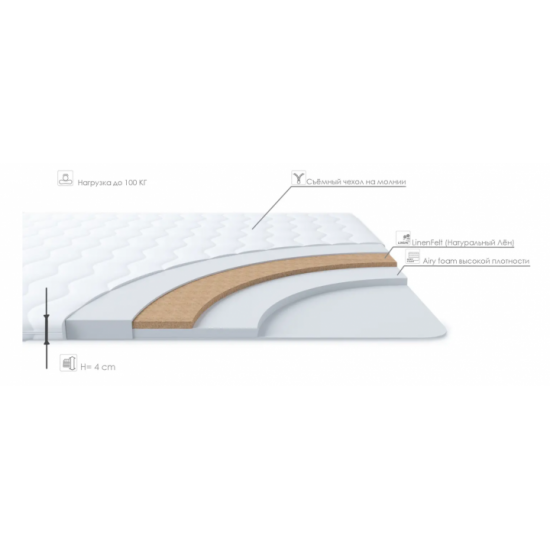 Матрац топер Gut Haus Linum Air Plus 90x200 D12a