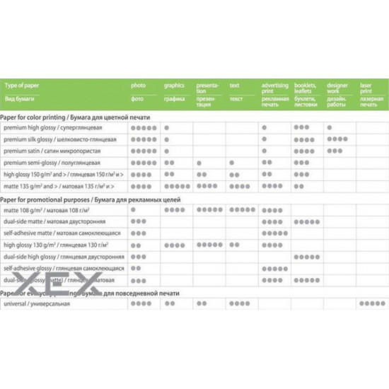 PrintPro A4 paper (PGE230050A4)