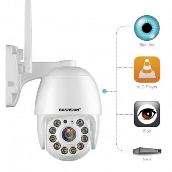 WiFi камера відеоспостереження Boavision HD22M102M (2Mp, PTZ, RJ45) (1020)