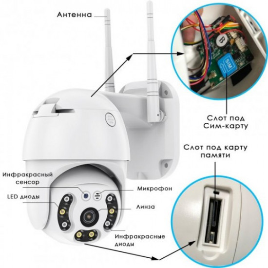 Камера WiFi Smart Camera N4-4G Sim4G PTZ ART:7764 - НФ-00007659 (NU004153)