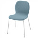 Stool IKEA KARLPETTER Gunnared light blue / Sefast white (294.814.71)