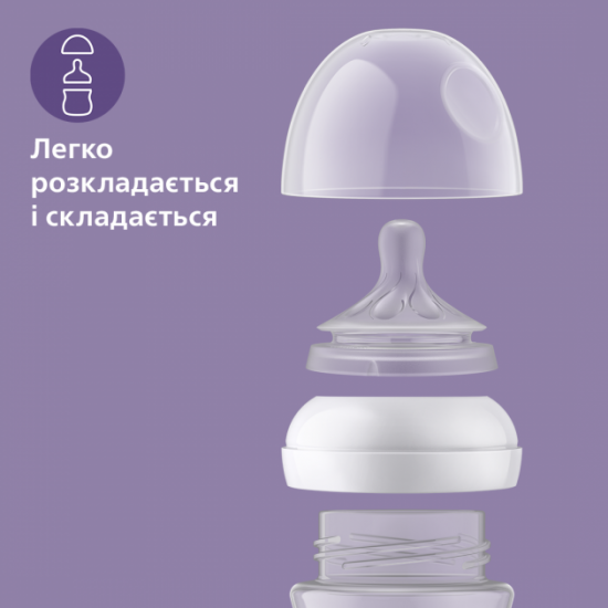 Пляшечка для годування Philips Avent Natural 125 мл (SCF030/17) (8710103876366)