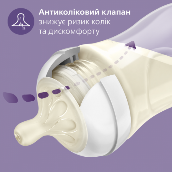 Пляшечка для годування Philips Avent Natural 260 мл (SCF033/17) (8710103876397)